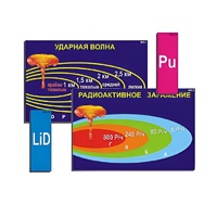 Модель-аппликация "Ядерное оружие" (ламинированная) - «globural.ru» - Курск