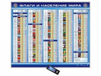 Интерактивный стенд "Флаги и население мира" адаптивный, с сенсорным пультом управления и планшетом со шрифтом Брайля (география) - «globural.ru» - Курск