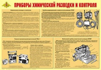 Плакат "Приборы химической разведки и контроля" - «globural.ru» - Курск