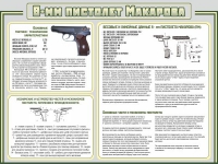 Стенд "Пистолет Макарова" - «globural.ru» - Курск