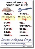  Русский язык. 3 класс. Комплект таблиц по русскому языку для начальной школы. Учебно наглядные пособия - «globural.ru» - Курск