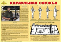 Плакат "Караульная служба" - «globural.ru» - Курск