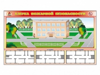 Доска магнитно-маркерная панорамная "Азбука пожарной безопасности" + комплект тематических магнитов + магнитно-маркерные фрагменты этажей - «globural.ru» - Курск