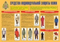 Плакат "Средства индивидуальной защиты кожи" - «globural.ru» - Курск