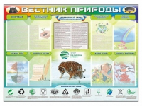 Стенд-уголок "Вестник природы" (вариант 1) - «globural.ru» - Курск