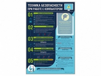 Стенд-уголок "Техника безопасности при работе на компьютере в общеобразовательных учреждениях" - «globural.ru» - Курск