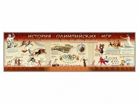 Настенное полотно "История Олимпийских игр" (10000 х 3000 мм) - «globural.ru» - Курск