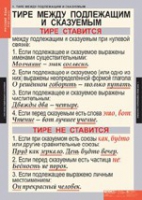 "Русский язык. - 8 класс" (комплект таблиц) - «globural.ru» - Курск