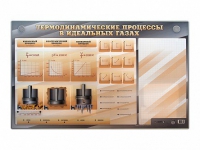 Электромеханический стенд "Термодинамические процессы в идеальных газах" с маркерными полями - «globural.ru» - Курск
