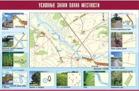 Таблица демонстрационная "Условные знаки плана местности" (винил 100x140) - «globural.ru» - Курск