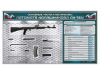 Электрифицированный стенд "Основные части и механизмы автомата Калашникова АК-74М" с полноразмерными, оригинальными макетами деталей и механизмов под стеклом - «globural.ru» - Курск