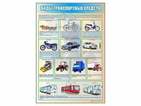 Стенд "Виды транспортных средств" - «globural.ru» - Курск