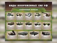 Стенд "Сухопутные войска" - «globural.ru» - Курск