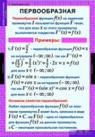 Математика. Алгебра и начала анализа 11 класс - «globural.ru» - Курск