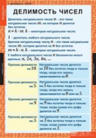 Математика 6 класс (комплект таблиц) - «globural.ru» - Курск