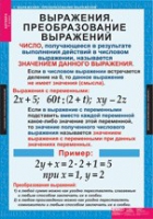 Математика. Алгебра 7 класс (комплект таблиц) - «globural.ru» - Курск
