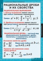 Математика. Алгебра 8 класс (комплект таблиц) - «globural.ru» - Курск