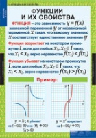 Математика. Алгебра 9 класс (комплект таблиц) - «globural.ru» - Курск