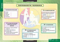 Экономика X - XI класс (комплект таблиц) - «globural.ru» - Курск