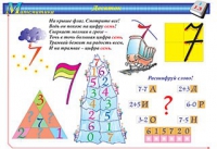 Плакаты и таблицы по математике, 1–4 классы - «globural.ru» - Курск
