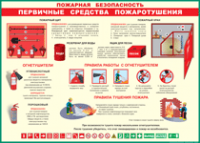 Таблица Пожарная безопасность Первичные средства пожаротушения 1000*1400 винил - «globural.ru» - Курск