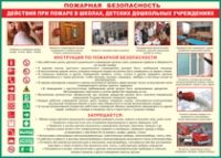Таблица Действия при пожаре в школах, детских дошкольных учреждениях 1000*1400 винил - «globural.ru» - Курск