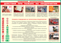 Таблица Действия при пожаре на предприятии	 1000*1400 винил - «globural.ru» - Курск