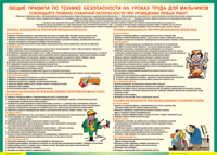Правила безопасности на уроках труда для мальчиков 1000*1400 винил - «globural.ru» - Курск