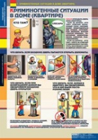ОБЖ Поведение в криминогенных ситуациях (комплект таблиц) - «globural.ru» - Курск