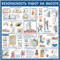 Стенд "Безопасность работ на высоте" - «globural.ru» - Курск