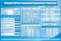 Стенд "Язык программирования Pascal" - «globural.ru» - Курск