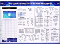 Электронно-справочное информационное панно с мультимедийным программным обеспечением "Алгебра. Геометрия. Тригонометрия" - «globural.ru» - Курск