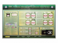 Электрифицированный информационный стенд-тренажер "CD-привод и виды оптических носителей" с функцией контроля и обучения - «globural.ru» - Курск