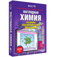 Наглядная химия. Растворы. Электролитическая диссоциация - «globural.ru» - Курск