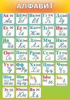 Стенд "Алфавит" (вариант 3) - «globural.ru» - Курск