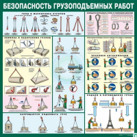 Стенд "Безопасность грузоподъемных работ" - «globural.ru» - Курск