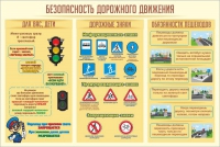 Стенд "Безопасность дорожного движения" (вариант 1) - «globural.ru» - Курск