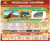 Стенд "Физическая география. Литосфера" (вариант 1) - «globural.ru» - Курск