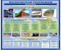 Стенд "Физическая география. Литосфера" (вариант 2) - «globural.ru» - Курск
