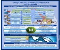 Стенд "Физическая география. Отраслевая структура" - «globural.ru» - Курск