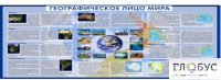 Стенд "Географическое лицо мира" - «globural.ru» - Курск