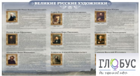 Стенд "Великие русские художники" - «globural.ru» - Курск