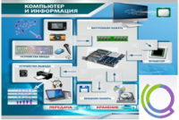 Стенд "Компьютер и информация" - «globural.ru» - Курск