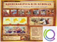 Стенд "Киевская Русь" - «globural.ru» - Курск