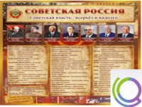Стенд "Советская Россия" - «globural.ru» - Курск