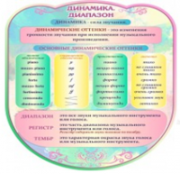 Стенд "Динамика" (вариант 2) - «globural.ru» - Курск