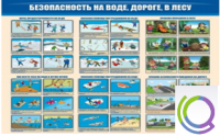 Стенд "Безопасность на воде, дороге, в лесу" - «globural.ru» - Курск