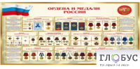 Стенд "Ордена и медали России" - «globural.ru» - Курск
