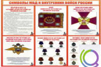 Стенд "Символы МВД и внутренних войск России" - «globural.ru» - Курск
