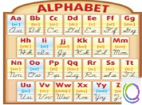 Стенд "Алфавит" - «globural.ru» - Курск